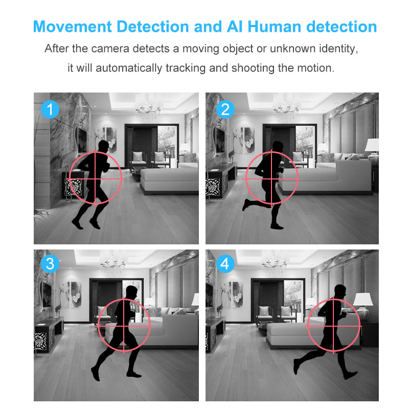 Wireless Camera - Baby, Pet monitor
