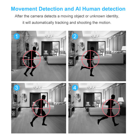 Wireless Camera - Baby, Pet monitor