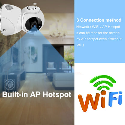 Wireless Camera - Baby, Pet monitor